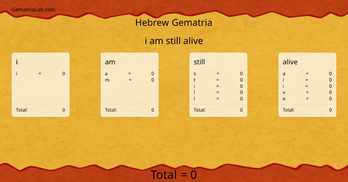 i am still alive in hebrew Gematria